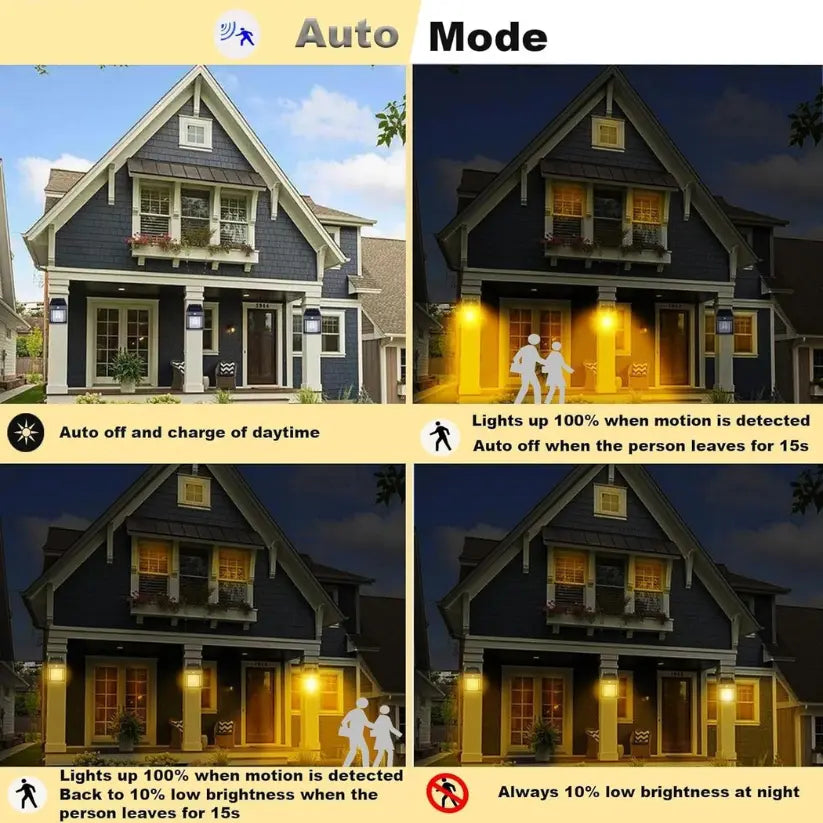 Wireless Solar Motion Wall Light – 3 Modes